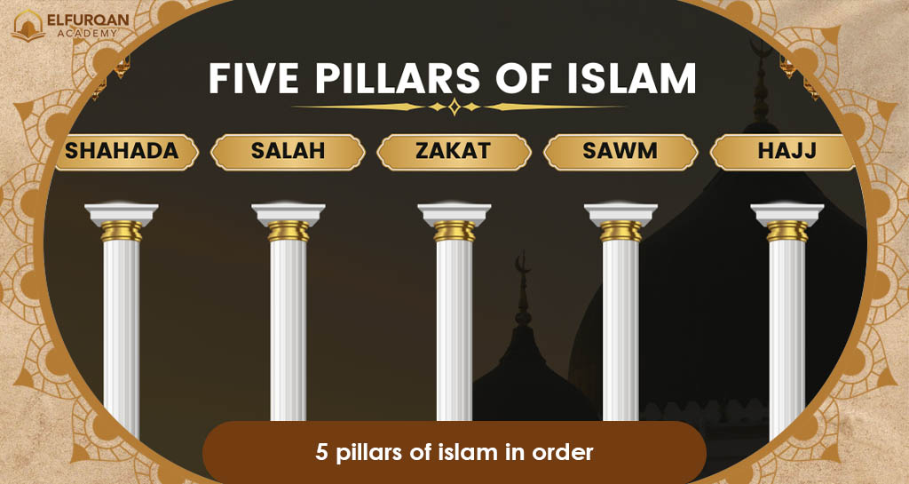 5 pillars of islam in order