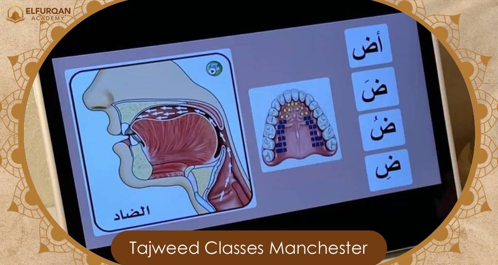 Tajweed Classes Manchester