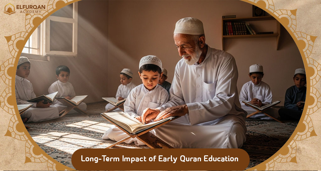 Online Quran Lessons for Kids 